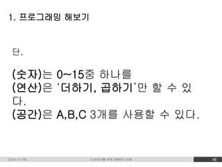 1. 프로그래밍 해보기 
단, 
(숫자)는 0~15중 하나를 
(연산)은 ‘더하기, 곱하기’만 할 수 있 
다. 
(공간)은 A,B,C 3개를 사용할 수 있다. 
2014-11-09 디자이너를 위한 SW원리 이해 46 
 