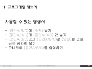 1. 프로그래밍 해보기 
사용할 수 있는 명령어 
- (공간A/B/C)에 (숫자) 넣기 
- (공간A/B/C)에 (공간A/B/C) 값 넣기 
- (공간A/B/C)값과 (공간A/B/C)값 (연산)한 것을 
남은 공간에 넣기 
- 모니터에 (공간A/B/C)를 출력하기 
2014-11-09 디자이너를 위한 SW원리 이해 47 
 