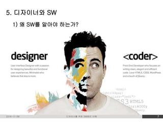 5. 디자이너와 SW 
1) 왜 SW를 알아야 하는가? 
2014-11-09 디자이너를 위한 SW원리 이해 7 
 
