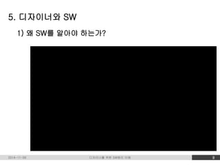 5. 디자이너와 SW 
1) 왜 SW를 알아야 하는가? 
2014-11-09 디자이너를 위한 SW원리 이해 9 
 