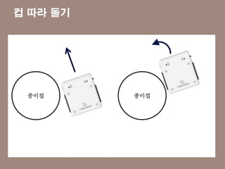 컵 따라 돌기
종이컵 종이컵
 