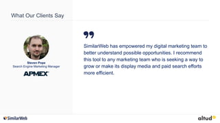 What Our Clients Say
SimilarWeb has empowered my digital marketing team to
better understand possible opportunities. I recommend
this tool to any marketing team who is seeking a way to
grow or make its display media and paid search efforts
more efficient.
Steven Pope
Search Engine Marketing Manager
 