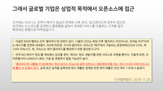 ??? ??? ??? ??? ???? ????? ??
? ??? MS? ??? ?? ????? ??? ??. ??? CEO? ?? ?? ???? ??(First), ??? ????
? ???? ??? ????. MS? ???, ??? ???? ???? ???? ???? ????(OS)? 25%, ?
1/4? ????. ?, ???? ?? ????? ???? ?? ??? ???.
? ?? MS ??? ??? ???? ??? ??, ??? ?? ???? ?? ???? ??? ???. ??? ??, ?
??????(AWS)? IBM, ?? ? ???? ?? ???? ??.
? ????? ??? ? MS??? ????? ???? ?? ???? ???? ?? ?? ?? ??? ?? ????
? ?? ? ??? ??. ?? ?? ??? ???? ?? ??? ??? ?? ?? ??? ?? ?? 116%? ???.
??????: 2016.11.20.
???? ???? ??? ??? ??? ??? ?? ??, ?????? ??? ???,
???? ????? ???? ???? ??? ??? ???? ???? ??? ??
???? ???? ??????.
 