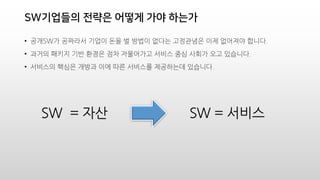 SW???? ??? ??? ?? ???
? ??SW? ???? ??? ?? ? ??? ??? ????? ?? ???? ???.
? ??? ??? ?? ??? ?? ????? ??? ?? ??? ?? ????.
? ???? ??? ??? ?? ?? ???? ????? ????.
SW = ?? SW = ???
 