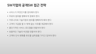 SW??? ??SW ?? ??
? ???? ????? ???? ??
? ??? ??? ???? ??? ??
? ????? ????? ??? ???? ?? ??
? ??? ??? ? ? ?? ?? ??? ???? ??
? ????? ??? ???? ???? ??
? ???? ??? ??? ???? ??
? ??? ?? ??? ??? ???? ??? ??? ??
 
