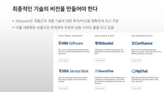 ???? ??? ??? ???? ??
? Atlassian? ???? ?? ??? ?? ??/??? ???? ?? ??
? ?? ???? ???? ???? ??? ?? ??? ?? ?? ??
 