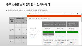?? ??? ?? ??? ? ??? ??
?? ???? ??? ??
???? ??? ??*
?? ?? ??
????
????
??? O O 
??? O O 
?? ?? ?
????
??/Ho
tfix
O O 
??SW ???? ?? O O O
????
?? ???? O O O
?? ???? O  
?? ?? - O 
? ? -  
?? ??/?? - - 
???
???
???? ??? ?? ??
?? ?? ??? ?? ??
????
???
??
???? ??? ??*
????
????
(????
??)
????
?? ?? ??
?? ??
??
O 8h*5/? 8?? ?? ???
 24h*5/? 8?? ??
???-???
????-
????
 24h*7/? 4?? ??
?? ?? ?? ???? ???? ????
?? ??
O ? ? - ? 2?
 ? ? - ? 4?
? ??? ??? ??? ?? ??? ??? ? ??? ??
 