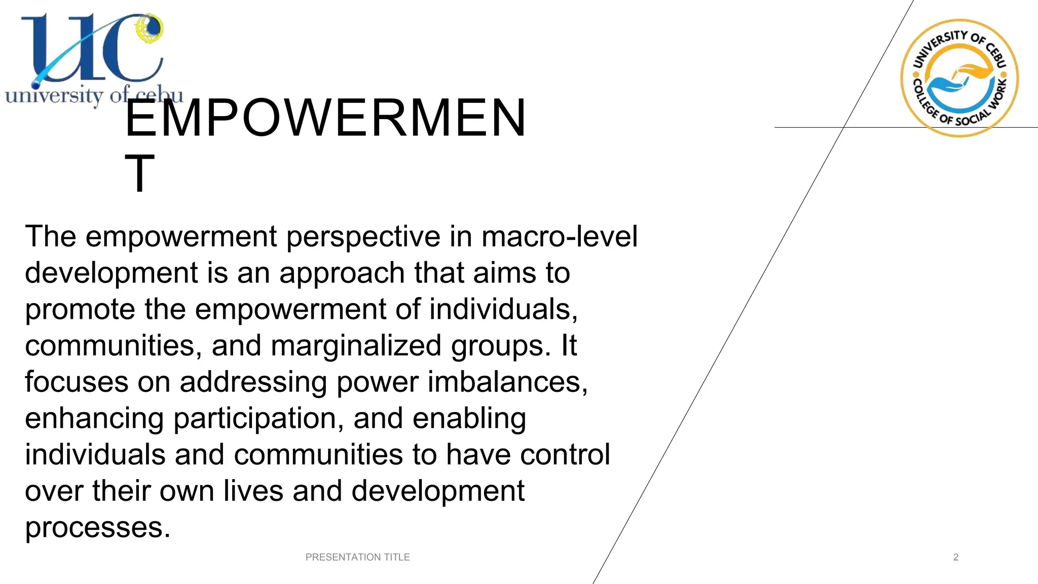 SW-213BPerspectives_Empowerment.pptx Social Work | PPTX