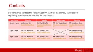 Contacts
Students may contact the following SDAA staff for assistance/ clarification
regarding administrative matters for the subject:
Day/Time Monday Tuesday Wednesday Thursday
11am – 1pm Mr Darren Tan
Darren_TAN@tp.edu.sg
Mr Muhd Haffiz
Muhammad_Haffiz_Amin
@tp.edu.sg
Mr Tan Yeuan Huei
Tan_Yeuan_Huei@tp.edu.
sg
Mr Jonathan Chua
Jonathan_SW_Chua@tp.e
du.sg
2pm – 4pm Mr. Koh Wen Kiat
Koh_Wen_Kiat@tp.edu.sg
Ms. Esther Chok
Esther_Chok@tp.edu.sg
Ms. Sheena Wang
Sheena_Wang@tp.edu.sg
4pm – 6pm Mr. Koh Wen Kiat
Koh_Wen_Kiat@tp.edu.sg
Ms. Esther Chok
Esther_Chok@tp.edu.sg
Ms. Charis Woo
Charis_Woo@tp.edu.sg
Ms. Sheena Wang
Sheena_Wang@tp.edu.sg
 