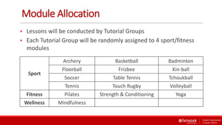 Module Allocation
Sport
Archery Basketball Badminton
Floorball Frisbee Kin-ball
Soccer Table Tennis Tchoukball
Tennis Touch Rugby Volleyball
Fitness Pilates Strength & Conditioning Yoga
Wellness Mindfulness
 Lessons will be conducted by Tutorial Groups
 Each Tutorial Group will be randomly assigned to 4 sport/fitness
modules
 