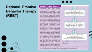 Rational Emotive
Behavior Therapy
(REBT)
 
