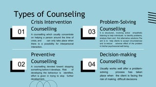 Types of Counseling
A counselling which usually concentrate
on helping a person around the time of
crisis, and can only take place when
there is a possibility for interpersonal
interaction.
01
Crisis Intervention
Counselling
A counselling devoted toward stopping
something before it develops. Risk of
developing the behaviour is identified,
effort is given in trying to stop further
development.
02
Preventive
Counselling
It is structured., involving active empathetic
listening to help individuals to identify problems,
analyze them and find alternative solutions.The
aim is to help clients to accept circumstances
and to reduce adverse effect of the problem
in his/her psychosocial well being.
03
Problem-Solving
Counselling
Usually works well after a problem-
solving process has taken
place when the client is facing the
risk of making difficult decisions
04
Decision-making
Counselling
 