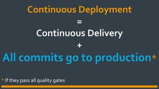 CONTINUOUS DEPLOYMENTContinuous Deployment
=
Continuous Delivery
+
All commits go to production*
* If they pass all quality gates
