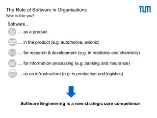 The Role of Software in Organisations
§ … as a product
§ … in the product (e.g. automotive, avionic)
§ … for research & de...