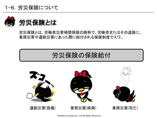 ©Swallow Incubate Co., Ltd All Rights Reserved.
労災保険とは、労働者災害補償保険の略称で、労働者またはその遺族に、
業務災害や通勤災害にあった際に給付される保険制度でスワ。
労災保険とは
１-６．労災保険について
業務災害(死亡)業務災害(疾病)通勤災害(負傷)
労災保険の保険給付
 