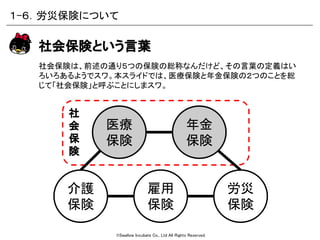 ©Swallow Incubate Co., Ltd All Rights Reserved.
社会保険は、前述の通り５つの保険の総称なんだけど、その言葉の定義はい
ろいろあるようでスワ。本スライドでは、医療保険と年金保険の２つのことを総
じて「社会保険」と呼ぶことにしまスワ。
社会保険という言葉
医療
保険
介護
保険
年金
保険
雇用
保険
労災
保険
社
会
保
険
１-６．労災保険について
 
