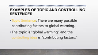 EXAMPLES OF TOPIC AND CONTROLLING
SENTENCES
• : There are many possible
contributing factors to global warming.
• The topic is "global warming" and the
is "contributing factors."
 