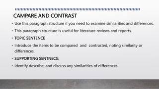 CAMPARE AND CONTRAST
• Use this paragraph structure if you need to examine similarities and differences.
• This paragraph structure is useful for literature reviews and reports.
• TOPIC SENTENCE
• Introduce the items to be compared and contrasted, noting similarity or
differences.
• SUPPORTING SENTNECS:
• Identify describe, and discuss any similarities of differences
 