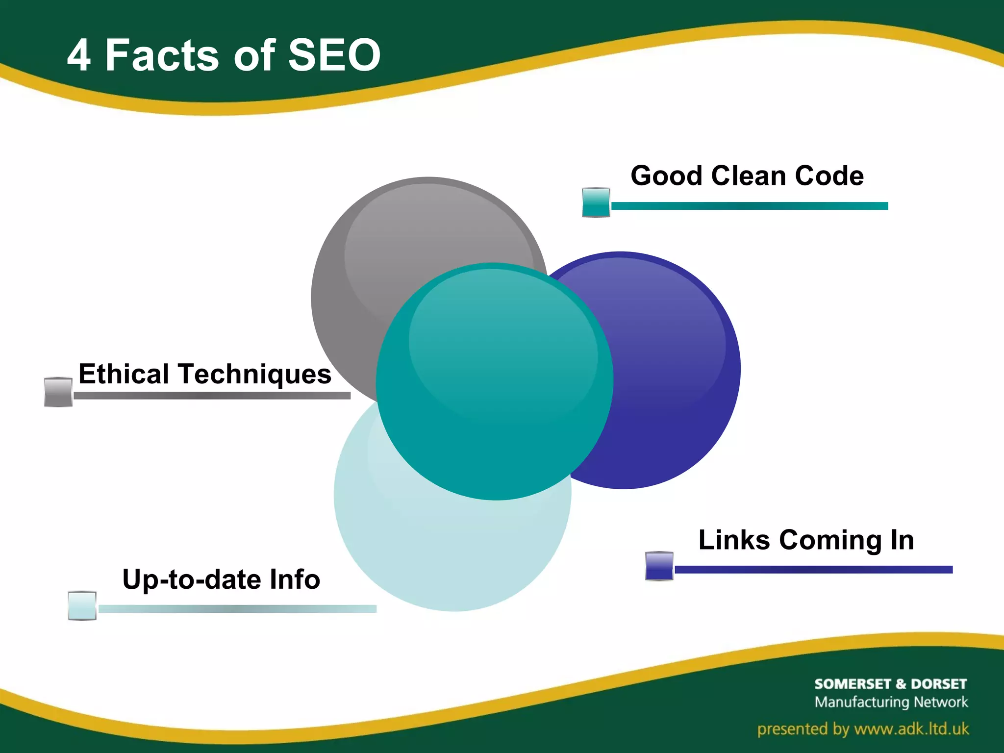 Ethical Techniques
Up-to-date Info
Good Clean Code
Links Coming In
4 Facts of SEO
 