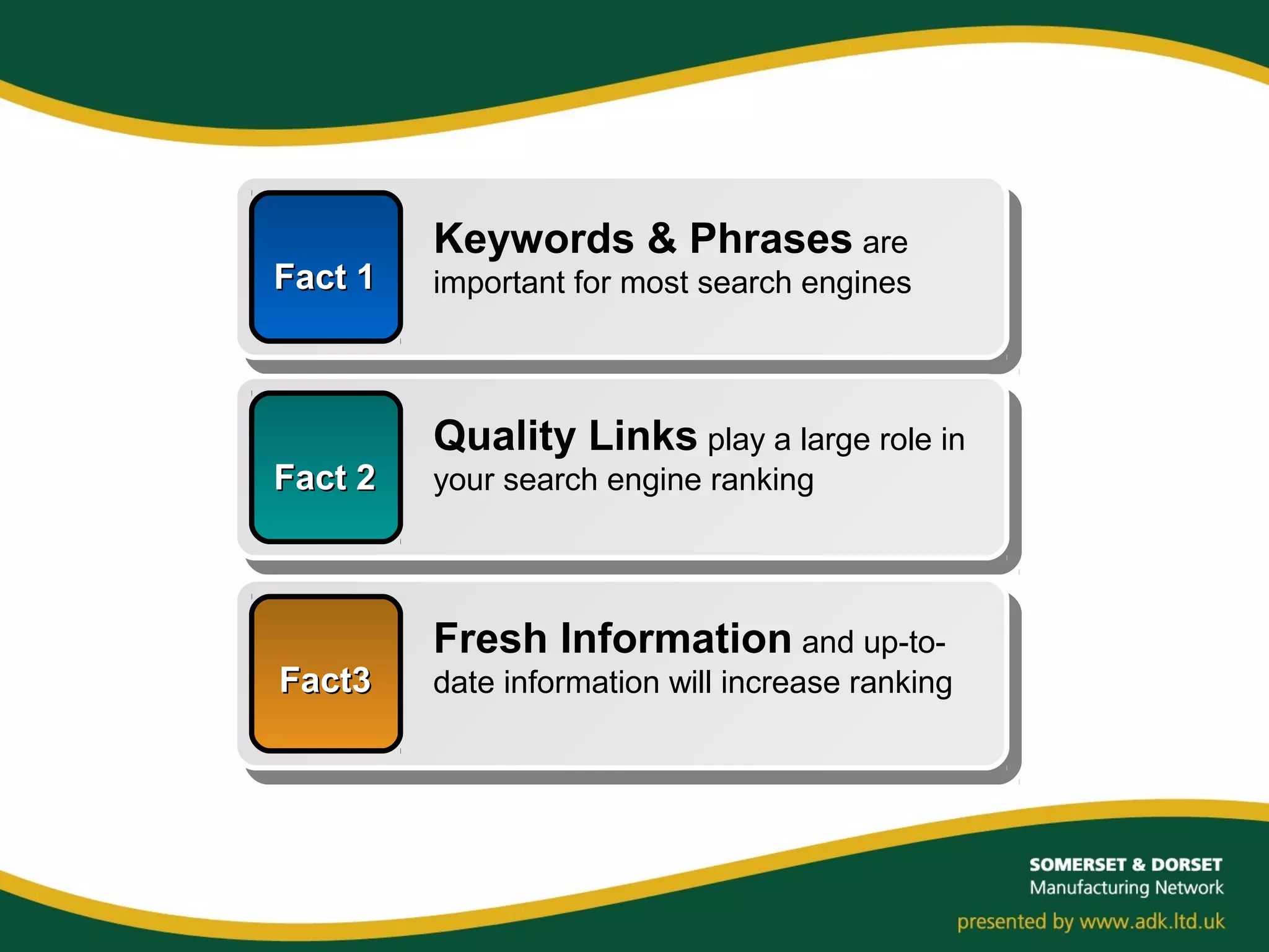 Fact 1Fact 1
Keywords & Phrases are
important for most search engines
Fact 2Fact 2
Quality Links play a large role in
your search engine ranking
Fact3Fact3
Fresh Information and up-to-
date information will increase ranking
 