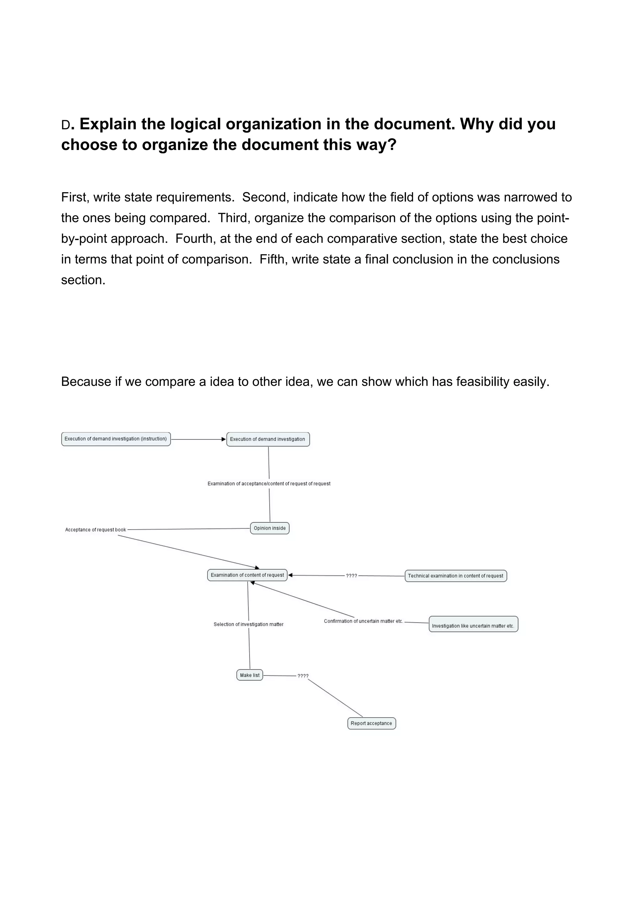 D.Explain the logical organization in the document. Why did you
choose to organize the document this way?


First, write state requirements. Second, indicate how the field of options was narrowed to
the ones being compared. Third, organize the comparison of the options using the point-
by-point approach. Fourth, at the end of each comparative section, state the best choice
in terms that point of comparison. Fifth, write state a final conclusion in the conclusions
section.




Because if we compare a idea to other idea, we can show which has feasibility easily.
 