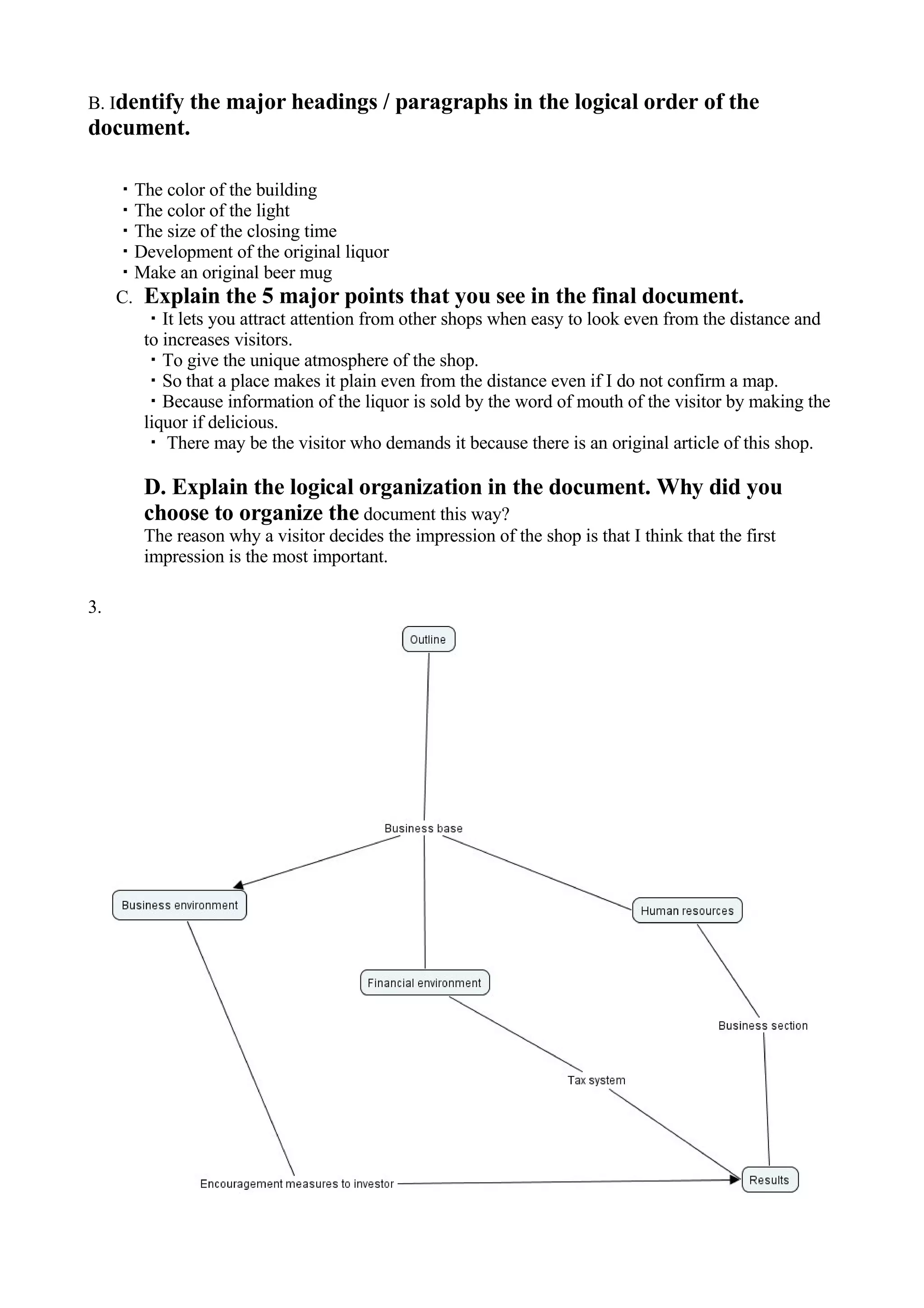 B. Identify the major headings /           paragraphs in the logical order of the
document.

     ・The color of the building
     ・The color of the light
     ・The size of the closing time
     ・Development of the original liquor
     ・Make an original beer mug
     C. Explain the 5 major points that you see in the final document.
        ・It lets you attract attention from other shops when easy to look even from the distance and
        to increases visitors.
        ・To give the unique atmosphere of the shop.
        ・So that a place makes it plain even from the distance even if I do not confirm a map.
        ・Because information of the liquor is sold by the word of mouth of the visitor by making the
        liquor if delicious.
        ・ There may be the visitor who demands it because there is an original article of this shop.

        D. Explain the logical organization in the document. Why did you
        choose to organize the document this way?
        The reason why a visitor decides the impression of the shop is that I think that the first
        impression is the most important.

3.
 