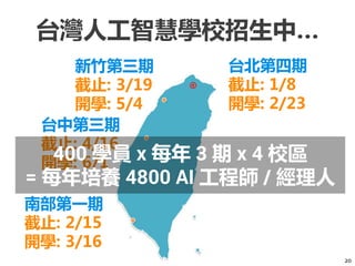 陳昇瑋 / 人工智慧民主化在台灣
ADVICES FOR
AI DEPLOYMENT
21
 