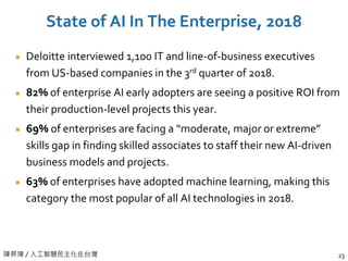 陳昇瑋 / 人工智慧民主化在台灣
State of AI In The Enterprise, 2018
24
 