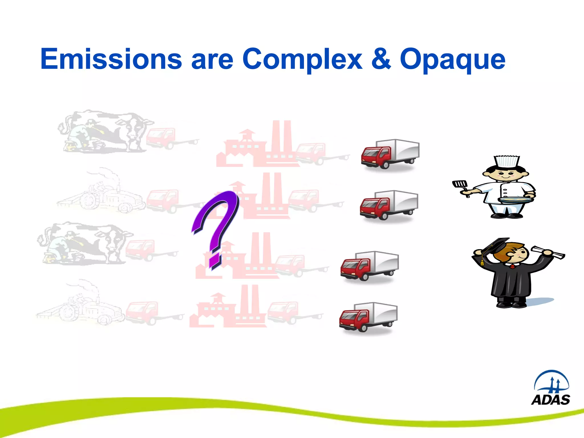 Emissions are Complex & Opaque  ? 