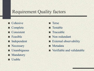 Requirement Quality factors
Cohesive
Complete
Consistent
Feasible
Independent
Necessary
Unambiguous
Mandatory
Usable
Terse
Testable
Traceable
Non redundant
External observability
Metadata
Verifiable and validatable
 
