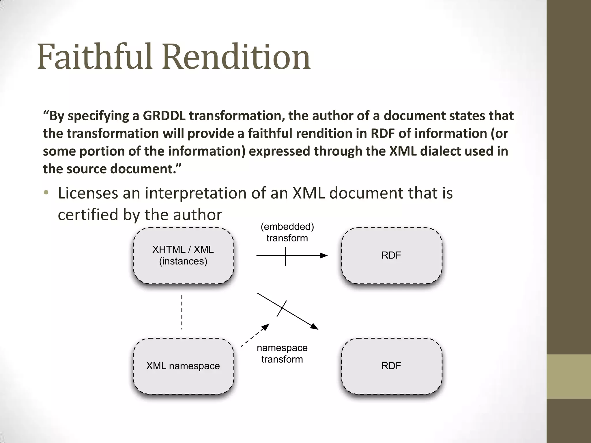 Faithful Rendition
“By specifying a GRDDL transformation, the author of a document states that
the transformation will provide a faithful rendition in RDF of information (or
some portion of the information) expressed through the XML dialect used in
the source document.”
• Licenses an interpretation of an XML document that is
  certified by the author
                                    (embedded)
                                     transform
                  XHTML / XML
                                                        RDF
                   (instances)




                                   namespace
                                    transform
                 XML namespace                          RDF
 