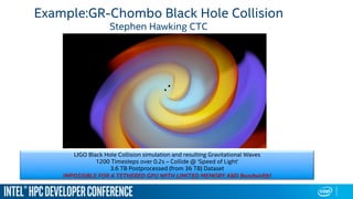 Example:GR-Chombo Black Hole Collision
Stephen Hawking CTC
LIGO Black Hole Collision simulation and resulting Gravitationa...