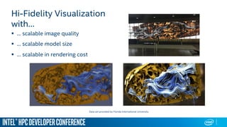 Hi-Fidelity Visualization
with…
§  … scalable image quality
§  … scalable model size
§  … scalable in rendering cost
Da...