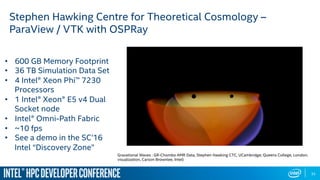 33
Stephen Hawking Centre for Theoretical Cosmology –
ParaView / VTK with OSPRay
Gravational Waves : GR-Chombo AMR Data, S...