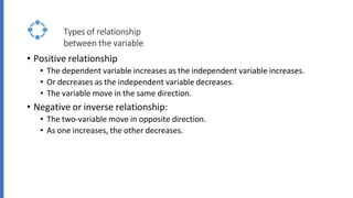 Types of relationship
between the variable
• Positive relationship
• The dependent variable increases as the independent variable increases.
• Or decreases as the independent variable decreases.
• The variable move in the same direction.
• Negative or inverse relationship:
• The two-variable move in opposite direction.
• As one increases, the other decreases.
 