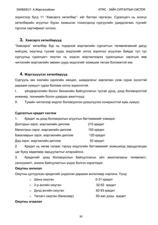 SW06D017- Ай - А А Ы
30
11 “ ”- .
.
3. Х
“ ”
,
.
4.
,
.
I. ,
,
II.
1. .
, 210
, 150
, 120
, 93
2.
.
3. ,
, .
. В :
o 0-31
o 2- 32-62
o 63-93
o ( ) 93-
 
