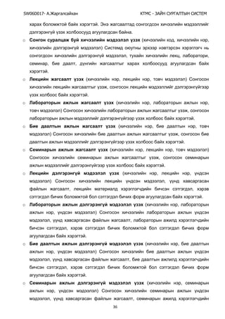 SW06D017- Ай - А А Ы
36
. Э
.
o ( , ,
)
, , ,
, ,
.
o ( , , )
,
.
o ( , ,
) ,
.
o ( , ,
) ,
.
o ( , , )
,
.
o ( , ,
) ,
, ,
.
o ( ,
, )
, ,
,
.
o ( ,
, )
, ,
,
.
o ( ,
, )
, ,
 