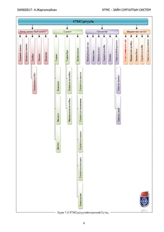 SW06D017- Ай - А А Ы
4
 