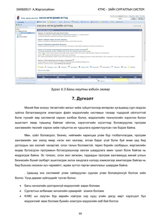 SW06D017- Ай - А А Ы
60
З 6.3
7.
,
,
.
, ё , , ,
,
, , ,
. Э , ,
, .
.
. .



 