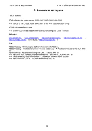 SW06D017- Ай - А А Ы
61
8.
:
- (2006-2007, 2007-2008, 2008-2009)
PHP Manual © 1997, 1998, 1999, 2000, 2001 by the PHP Documentation Group
MВSQL
PHP and MYSQL web developement © 2001 Luke Welling and Laura Thomson
:
www.elibrary.mn, www.amazon.com, http://www.e-learning.mn, http://www.csms.edu.mn ,
http://www.itdic.edu.mn , http://www.google.mn – .
:
Addison Wesley - Uml MКЧКРТЧР SШПtаКrО RОquТrОЦОЧts 1999 ,
Addison Wesley - The Rational Unified Process Made Easy - A Practitioner'sGuide to the RUP 2003
Karin Palmkvist - Advanced Modeling with UML – Tutorial 2000 ,
PHP Advanced Ajax Architecture and Best Practices – SHAWN M.LAURIAT 2007
PHP 6 Fast and Easy Web Development – Julie Meloni and Matt Telles 2008
PHP A BEGINNERS GUIDE - McGraw.Hill.Osborne 2007
 