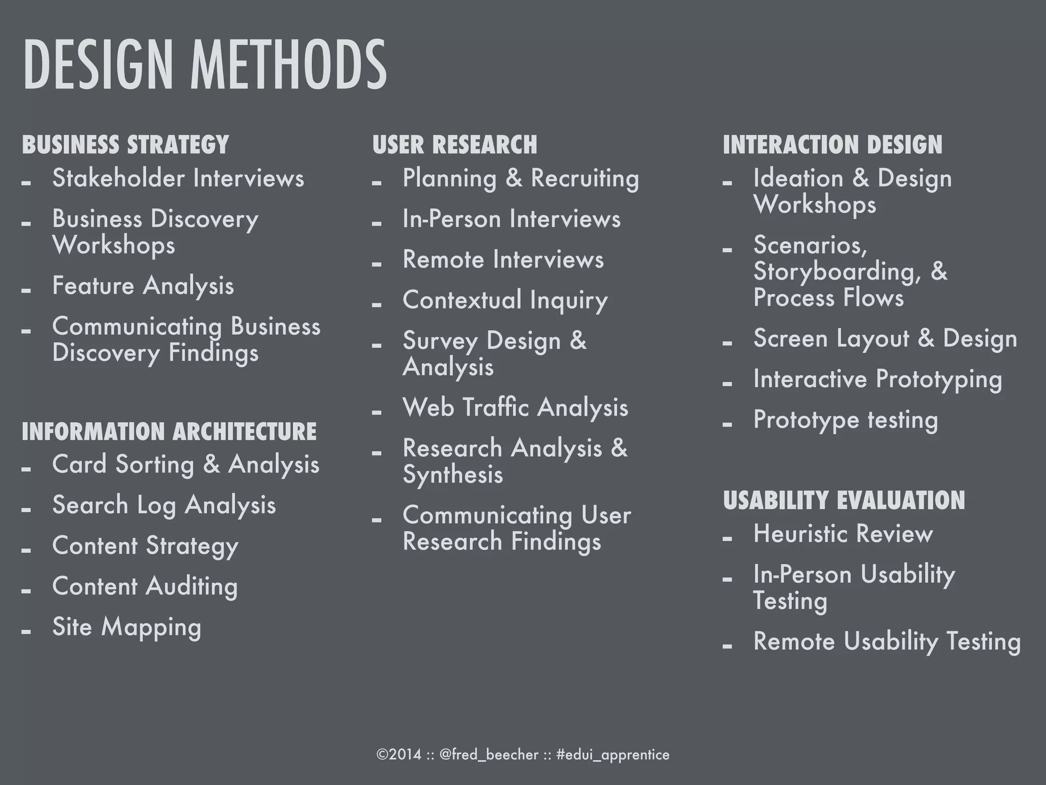 DESIGN METHODS 
BUSINESS STRATEGY 
- Stakeholder Interviews 
- Business Discovery 
Workshops 
- Feature Analysis 
- Communicating Business 
Discovery Findings 
USER RESEARCH 
- Planning & Recruiting 
- In-Person Interviews 
- Remote Interviews 
- Contextual Inquiry 
- Survey Design & 
Analysis 
- Web Traffic Analysis 
- Research Analysis & 
Synthesis 
- Communicating User 
Research Findings 
©2014 :: @fred_beecher :: #edui_apprentice 
INFORMATION ARCHITECTURE 
- Card Sorting & Analysis 
- Search Log Analysis 
- Content Strategy 
- Content Auditing 
- Site Mapping 
INTERACTION DESIGN 
- Ideation & Design 
Workshops 
- Scenarios, 
Storyboarding, & 
Process Flows 
- Screen Layout & Design 
- Interactive Prototyping 
- Prototype testing 
USABILITY EVALUATION 
- Heuristic Review 
- In-Person Usability 
Testing 
- Remote Usability Testing 
 