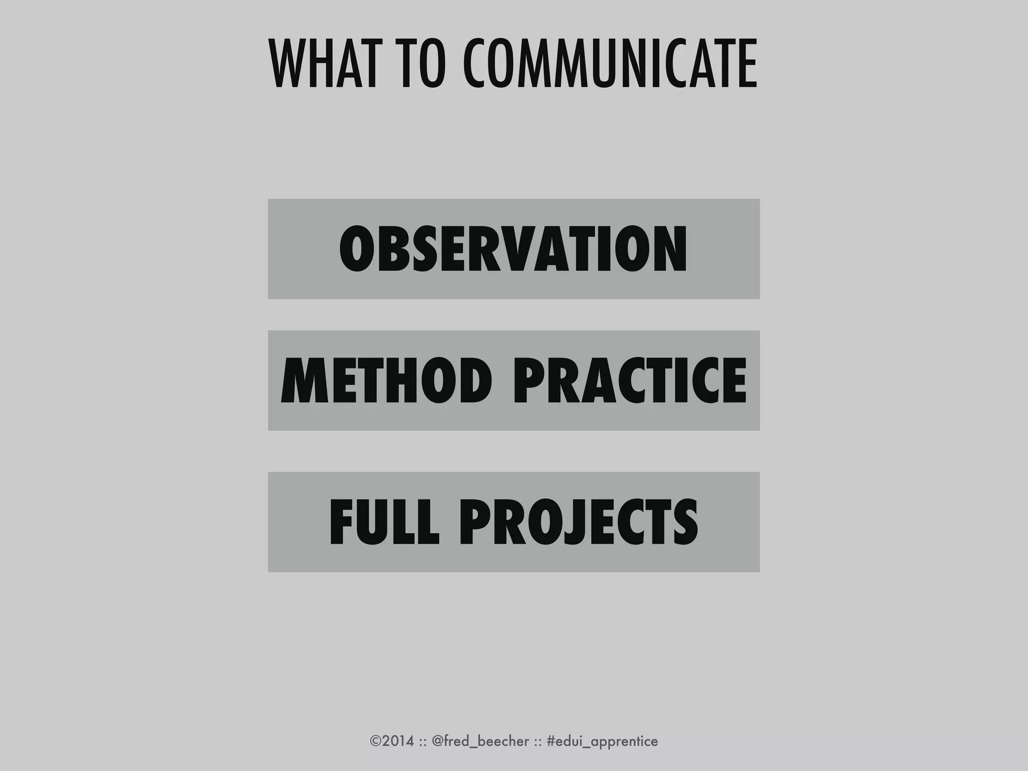 WHAT TO COMMUNICATE 
OBSERVATION 
METHOD PRACTICE 
FULL PROJECTS 
©2014 :: @fred_beecher :: #edui_apprentice 
 