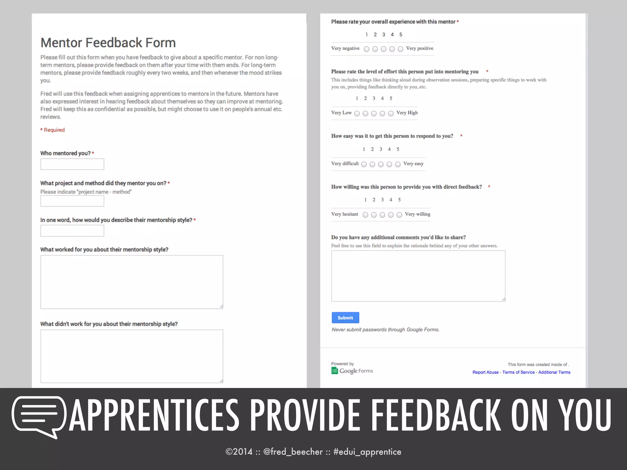 APPRENTICES PROVIDE FEEDBACK ON YOU 
©2014 :: @fred_beecher :: #edui_apprentice 
 