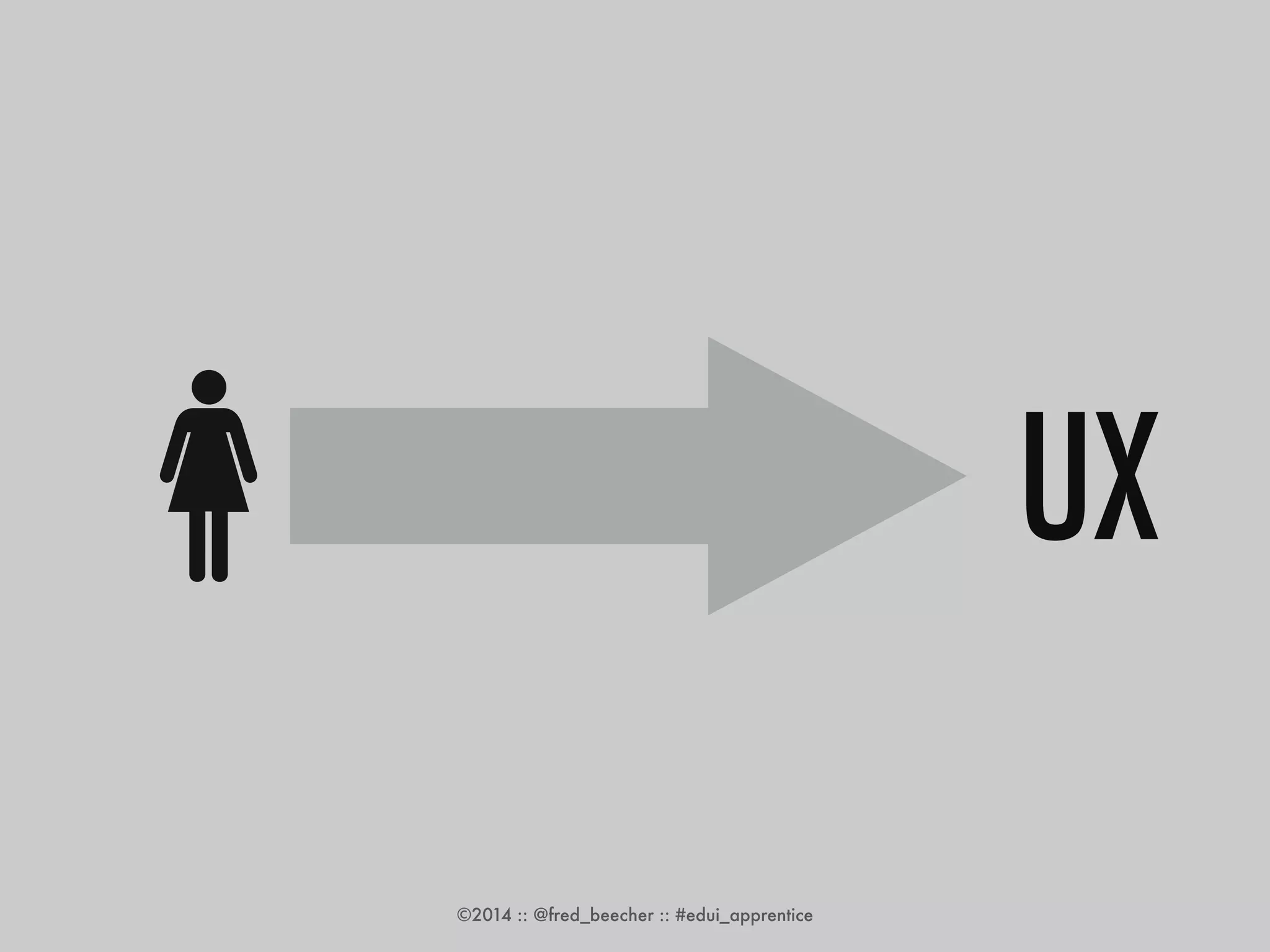 ©2014 :: @fred_beecher :: #edui_apprentice 
UX 
 