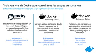 Trois versions de Docker pour couvrir tous les usages du conteneur
Projets Open Source proposant un
framework d’assemblage...
