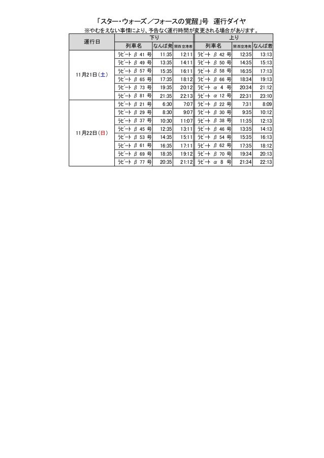 星際大戰 南海電鐵 時刻表