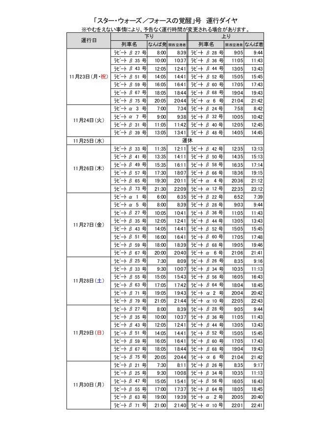 星際大戰 南海電鐵 時刻表