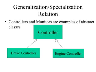 class diagrams and their relationships | PPT