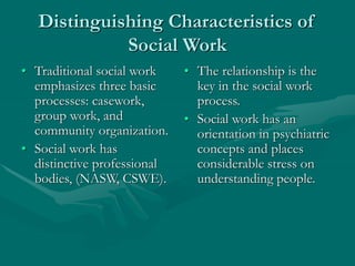 Distinguishing Characteristics of
Social Work
• Traditional social work
emphasizes three basic
processes: casework,
group work, and
community organization.
• Social work has
distinctive professional
bodies, (NASW, CSWE).
• The relationship is the
key in the social work
process.
• Social work has an
orientation in psychiatric
concepts and places
considerable stress on
understanding people.
 