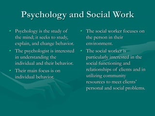 Psychology and Social Work
• Psychology is the study of
the mind; it seeks to study,
explain, and change behavior.
• The psychologist is interested
in understanding the
individual and their behavior.
• Their main focus is on
individual behavior.
• The social worker focuses on
the person in their
environment.
• The social worker is
particularly interested in the
social functioning and
relationships of clients and in
utilizing community
resources to meet clients’
personal and social problems.
 